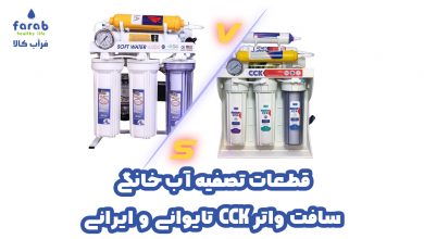 کسب و کار استانها