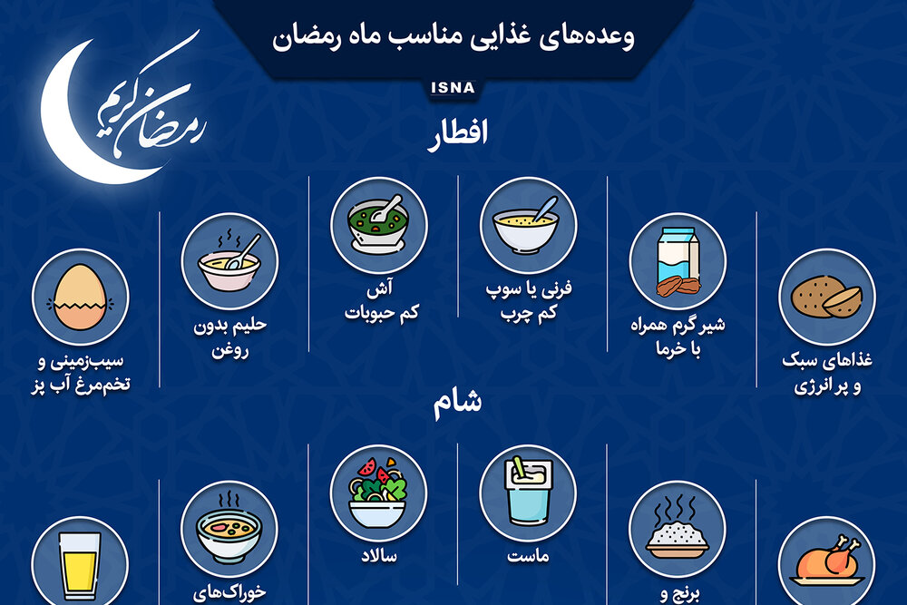 اینفوگرافیک / وعده‌های غذایی مناسب ماه رمضان