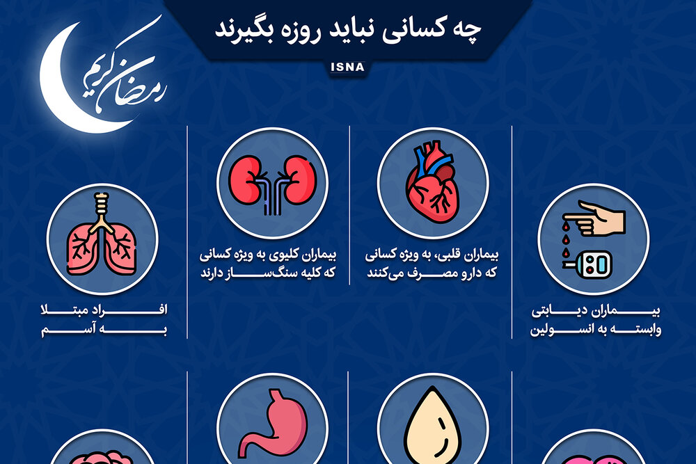 اینفوگرافیک / چه کسانی نباید روزه بگیرند؟