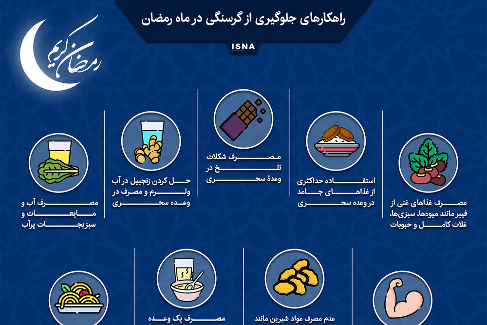 اینفوگرافیک / راهکارهای جلوگیری از گرسنگی در ماه مبارک رمضان