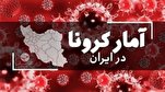 جدیدترین آمار کرونا در ایران؛ شناسایی ۹۴۰ بیمار مبتلا به کووید۱۹