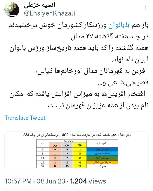 تقدیر خزعلی از بانوان ورزشکار/ کسب ۳۷ مدال جهانی، بین‌المللی و آسیایی توسط زنان ورزشکار ایرانی