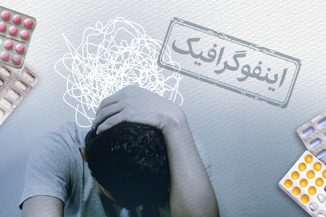 اینفوگرافیک / کدام کشور رتبه‌دار مصرف داروهای ضدافسردگی است؟