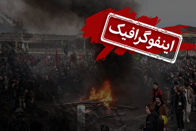 اینفوگرافیک / معترضان فرانسوی و اموال عمومی فرانسه