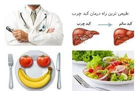 رژیم غذایی