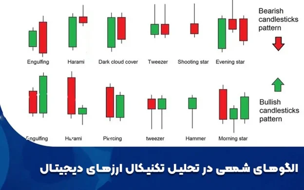 کسب و کار استانها