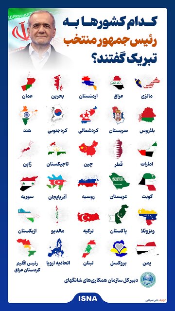 اینفوگرافیک/ کدام کشورها به رئیس‌جمهور منتخب تبریک گفتند؟