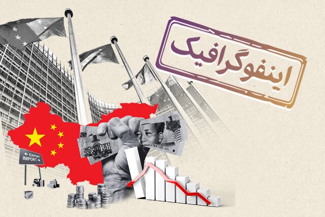 اینفوگرافیک/ مهم‌ترین رویدادهای اقتصادی در سال ۲۰۲۴