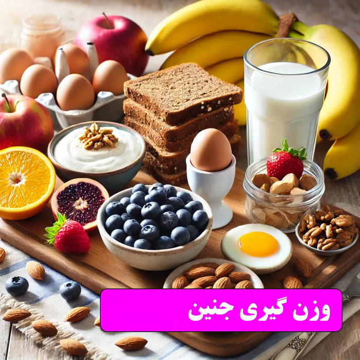 کسب و کار استانها