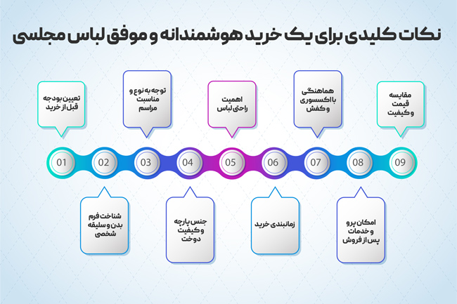 نکات کلیدی برای یک خرید هوشمندانه و موفق لباس مجلسی