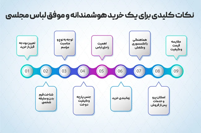 پوشاک | تهران نکات کلیدی برای یک خرید هوشمندانه و موفق لباس مجلسی
