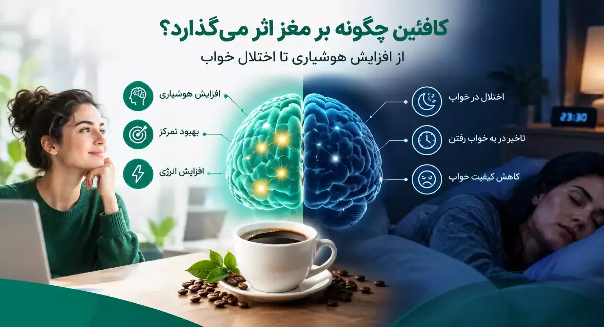 اسپرسو | قهوه | قهوه ساز